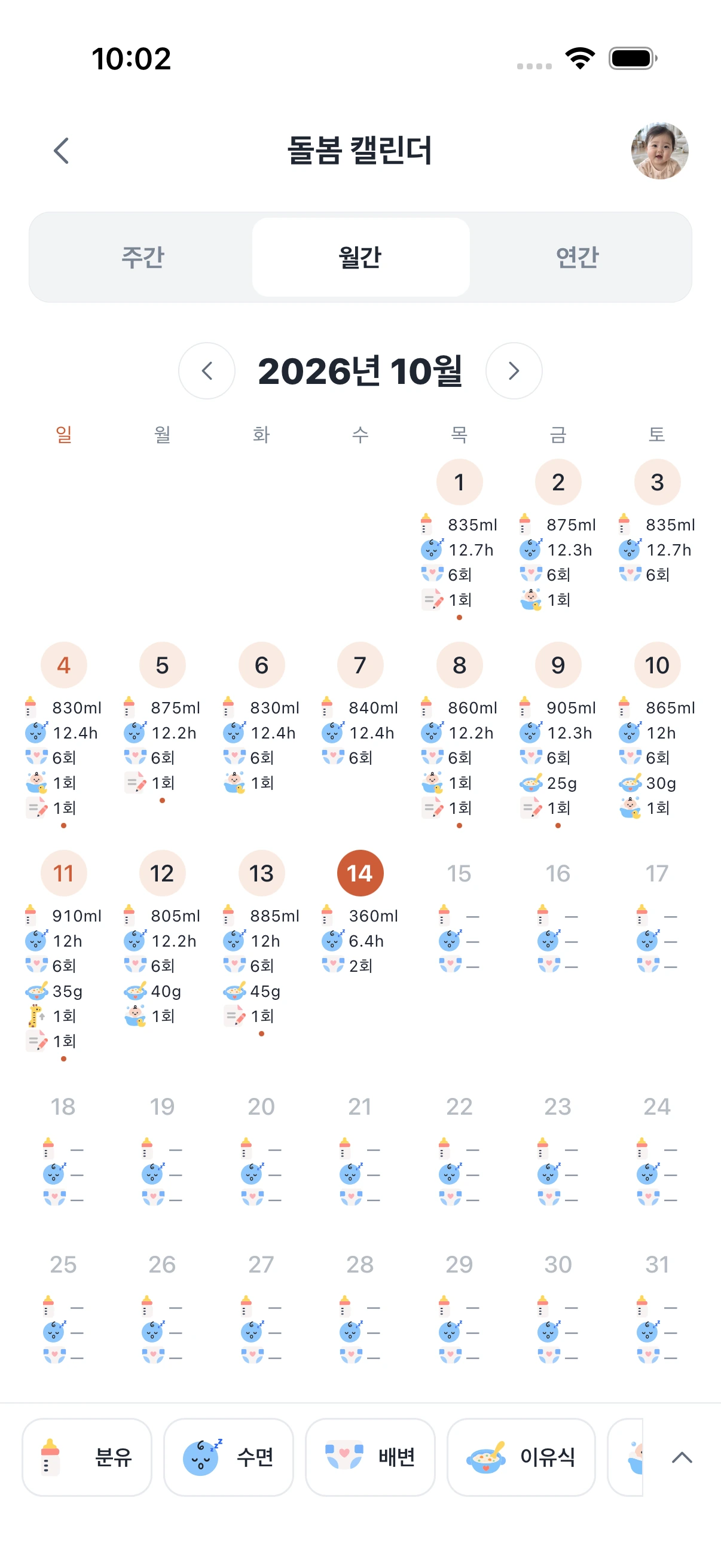 2026년 월간 돌봄 캘린더. 월별 달력과 수유·수면·배변의 일평균을 함께 보여줘요.